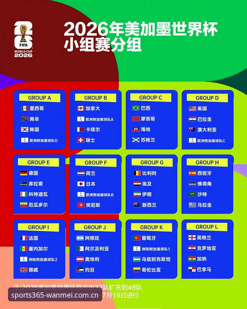 完美体育使用教程常见问题 2026世界杯观赛体验深度评测:签证危机如何影响完美体育平台用户的赛事追踪