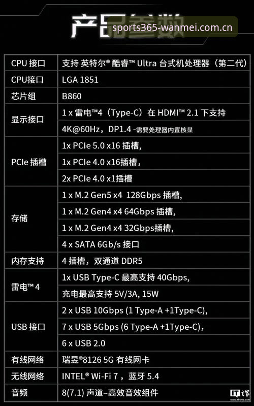 完美体育WANMEI平台使用详解：资深玩家的真实体验与实用指南